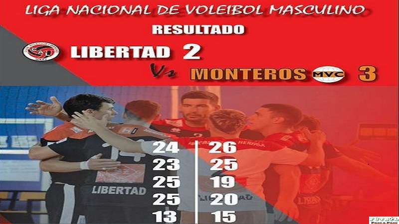 No pudo Libertad de San Jeronimo Norte 