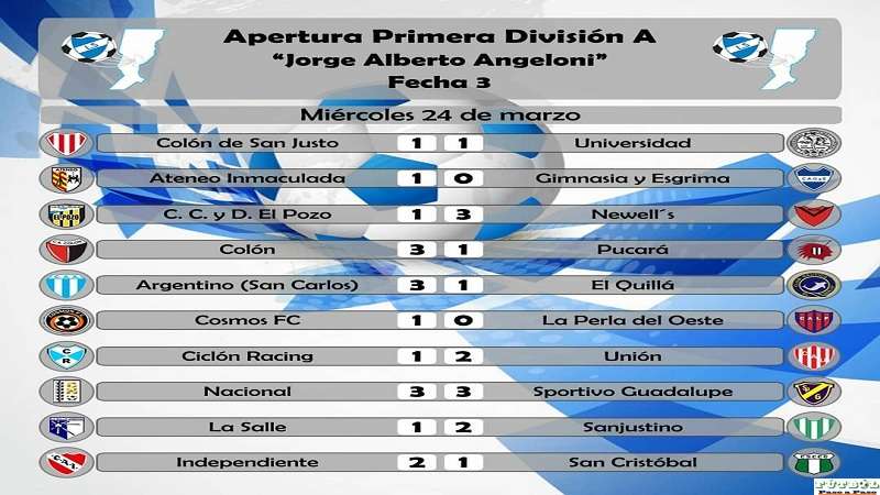Liga Santafesina de fútbol disputó la 3er fecha este miercoles 24 marzo 2021
