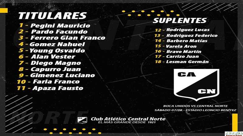 Germán Lesmann ya esta en plantel de Central Norte de Salta ganaron de visitante en Corrientes