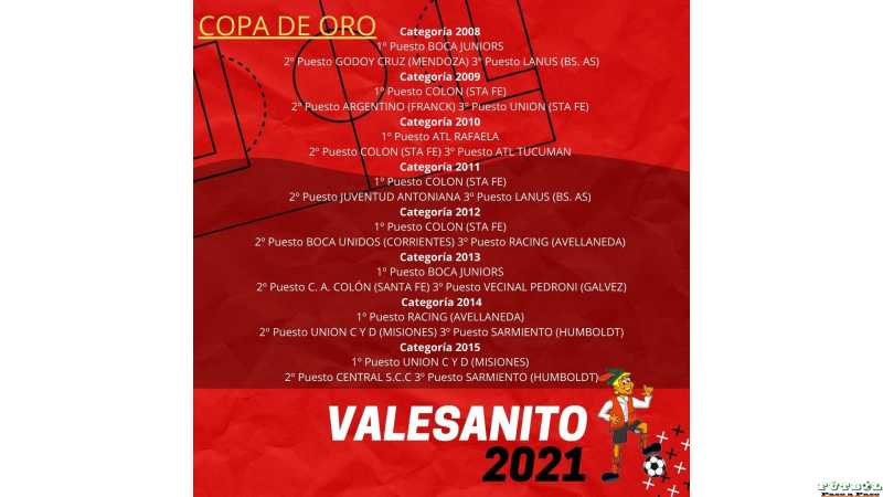 Aqui los finalistas del Torneo Valesanito 