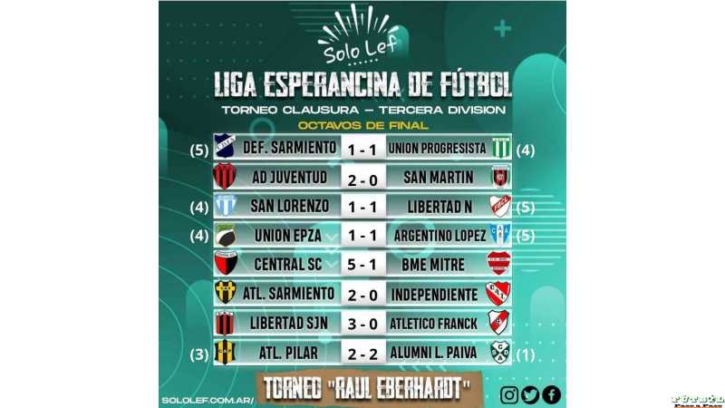 Resultados tercera división OCTOGONAL LEF  LUNES 29 Nov.2021