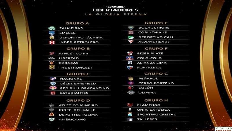 Se sorteo el fixture Copa Libertadores de Americas aqui zonas
