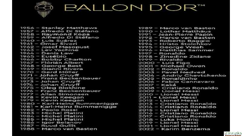 Los ganadores del balón de oro a través de los años... Historial completo