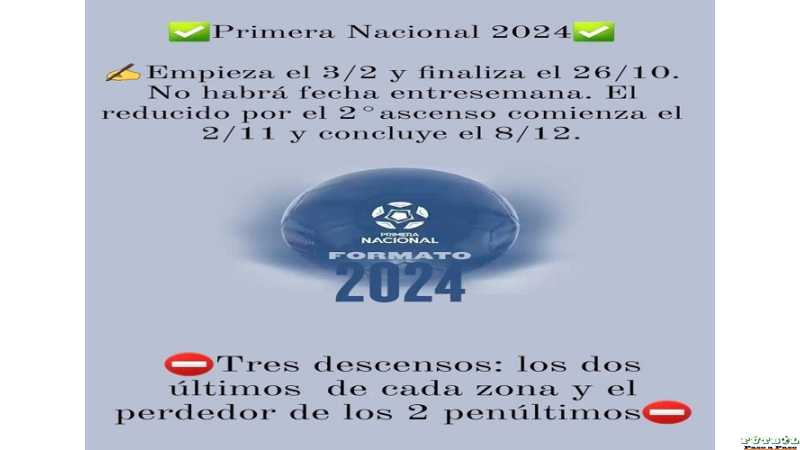 Cuando se disputa el futbol de Afa