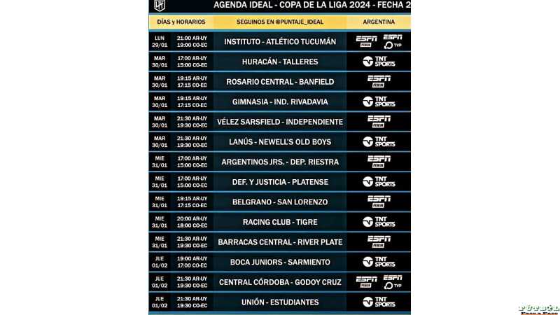 El fútbol de AFA en la semana