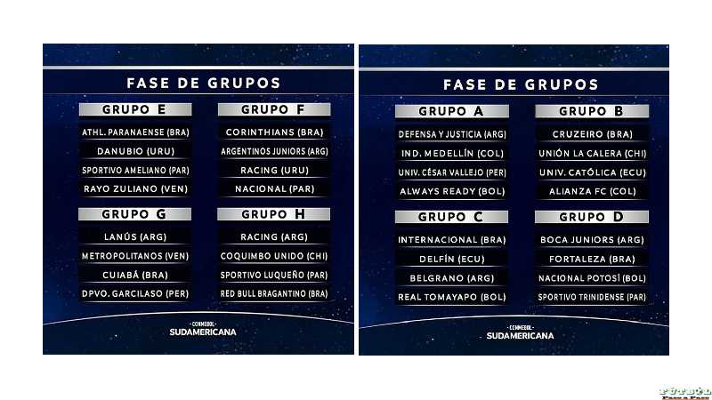 ¡Se sortearon los grupos de la Conmebol Sudamericana!