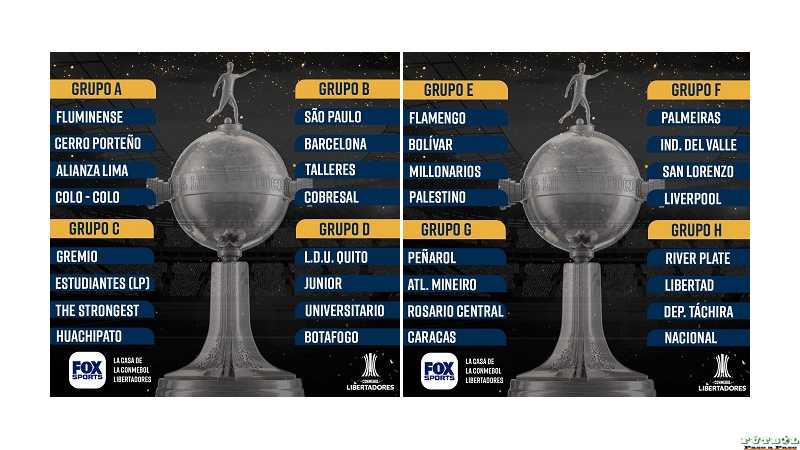 Sorteo Copa Conmebol Libertadores 2024