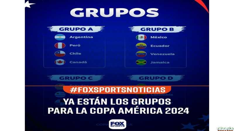 Quedaron los grupos definitivos para la Copa América EEUU 2024