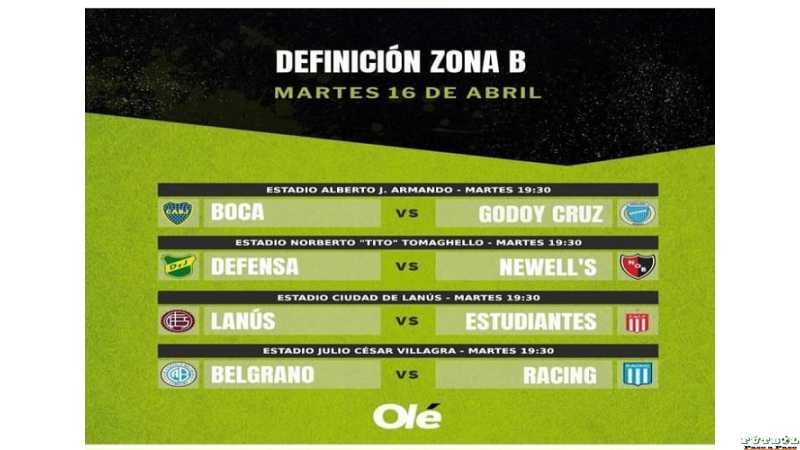 Martes 16 de Abril se va definiendo los Finalistas