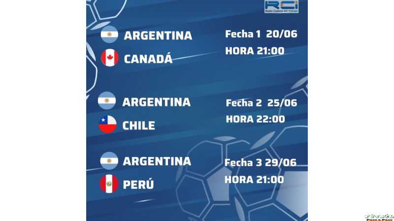 Fixture de la Selección Argentina en la Copa América 2024: el calendario de partidos y los próximos rivales