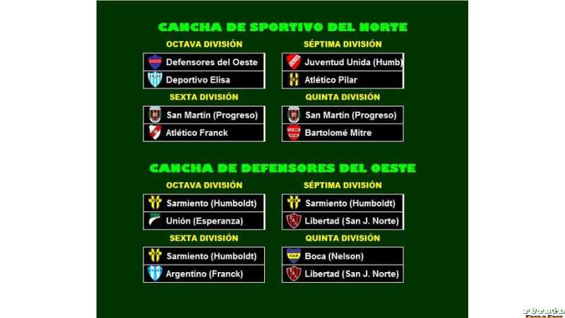 Estadios y Localias para los cuartos de final de DIVISIONES INFERIORES LEF