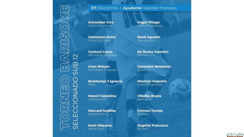 Seleccionado Sub 12 masculino Liga Esperancina a jugar en Sta fe