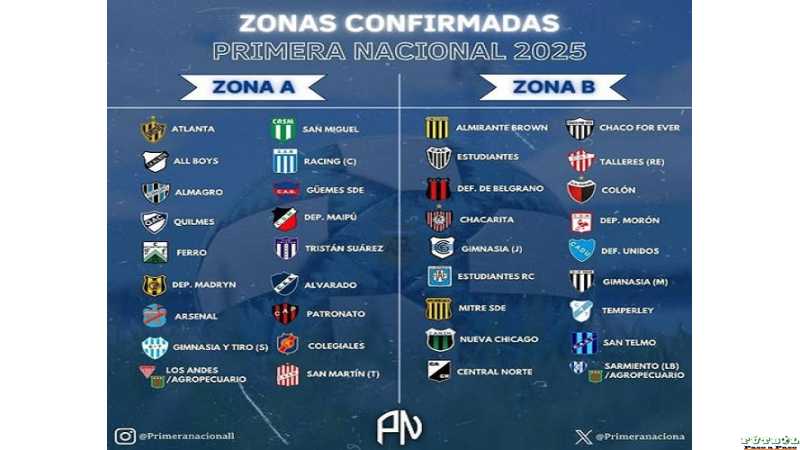 Zonas de la primera Nacional 2025
