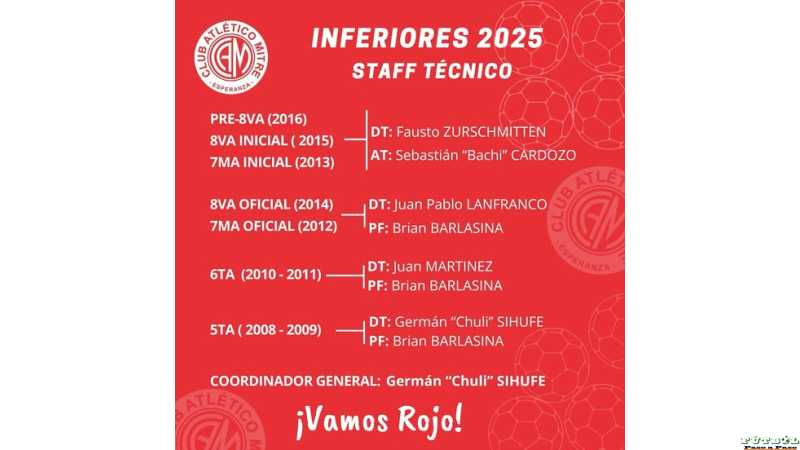 Club Bme Mitre presentó a su Staff en Formativas