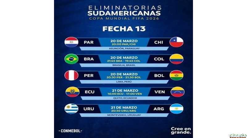 Días, horarios y sedes de las fechas 13 y 14, por las Eliminatorias rumbo al Mundial 2026. ARGENTINA ANTE BRASIL Y URUGUAY