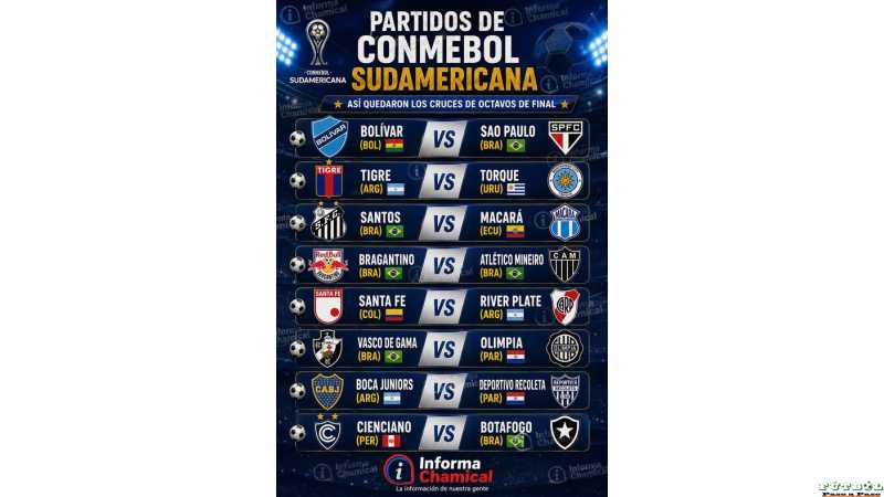 Así quedaron los Cruces de Octavos de final de copa Conmebol Sudamericana