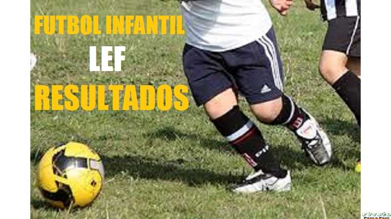 Resultados y posiciones 4ta Fecha Fecha Divisiones Formativas de la LEF