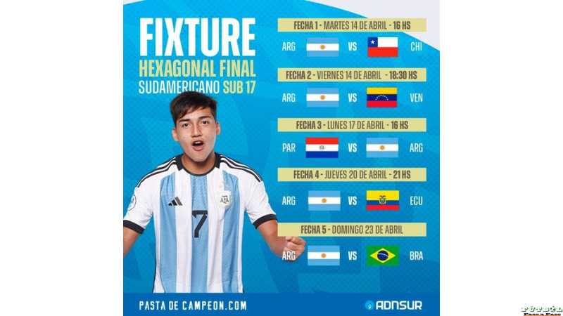 Sudamericano Sub 17 hexagonal final fechas a disputar Argentina