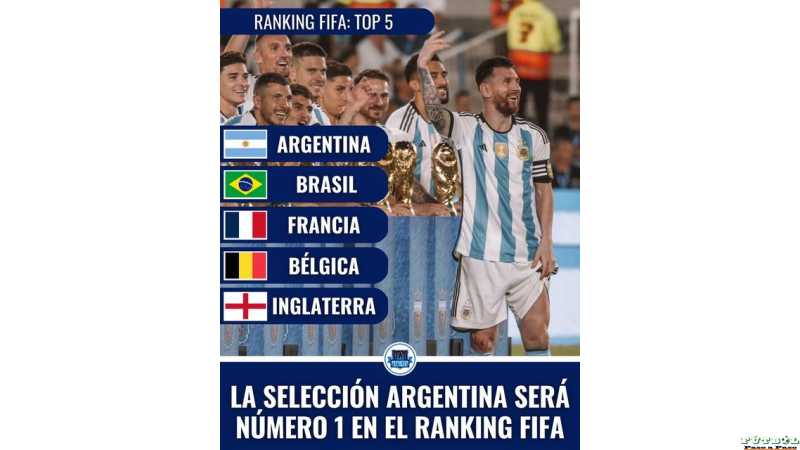 La Selección Argentina SUBIÓ al puesto Número 1 del Mundo en el Ranking FIFA
