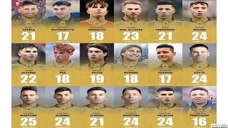 Argentina ya cuenta con estos elegidos en mayores y juveniles para prepararse a el proximo mundial