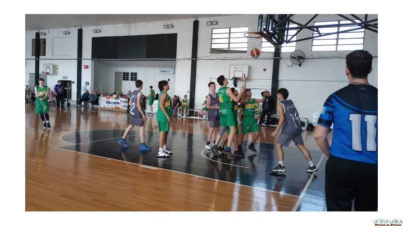 Goleó Almagro a Regatas en el reinicio de las Formativas de Basquet, ver mas noticias del Club