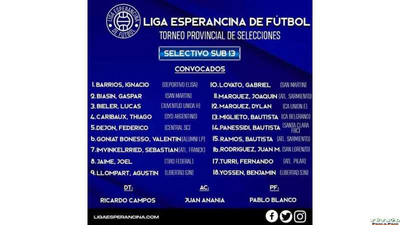 Sábado 17 y domingo 18 Torneo Sub 13 en Galvez aqui convocados de Liga Esperancina de Fútbol